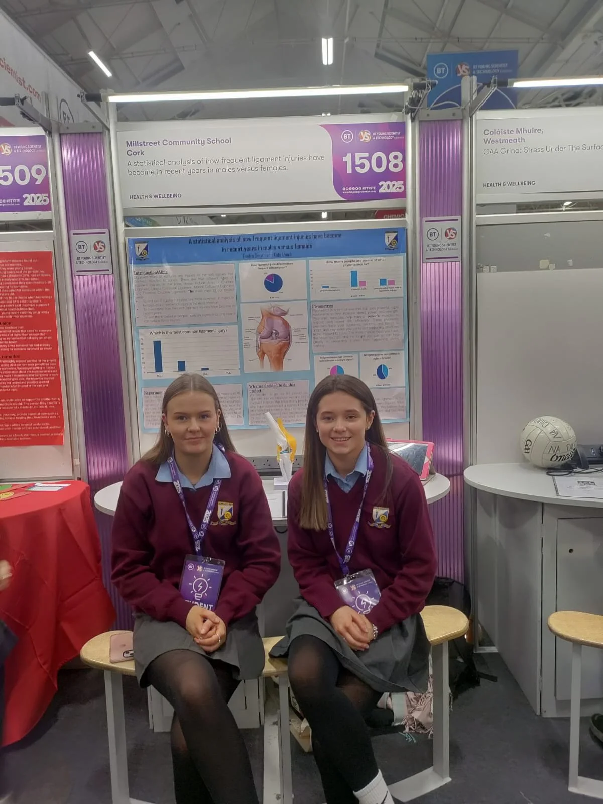 BT Young Scientist