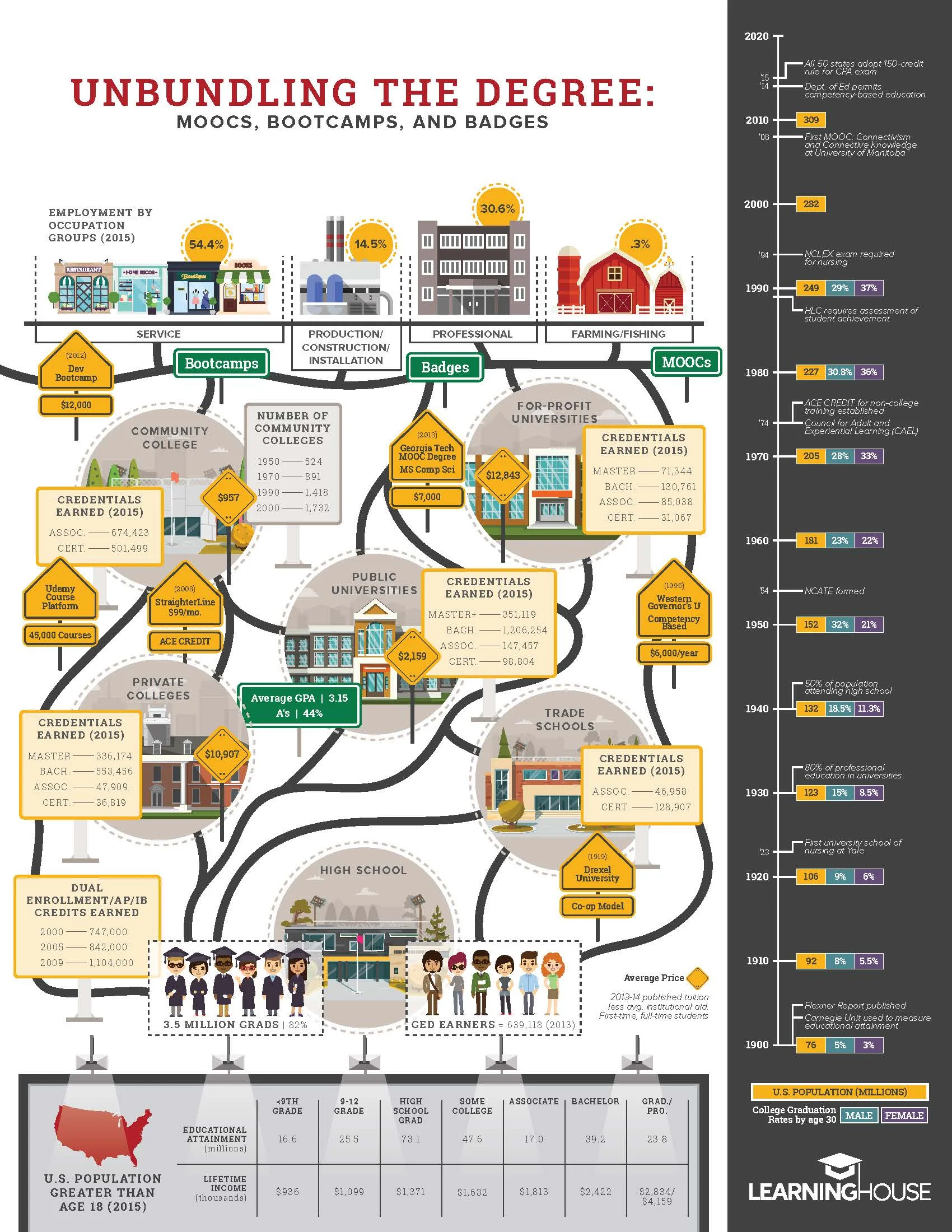 201706 AGBConf-OnePager TLH_Page_1.jpg