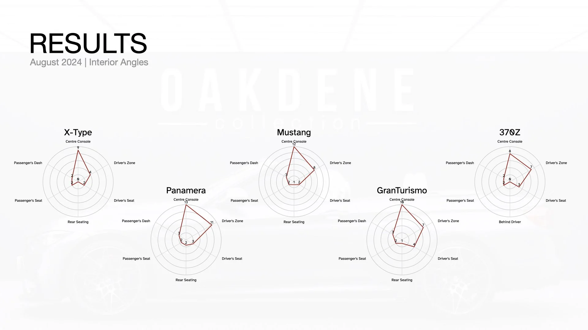 Research Approach Oakdene.020.jpeg