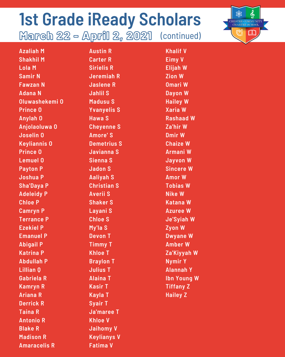 I Ready Achievers March 22nd April 2nd 21 Chester Community Charter School