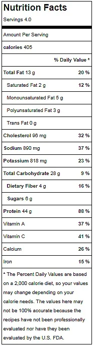 Greek Chicken Meal Prep Recipe, Greek Chicken Nutrition .jpg