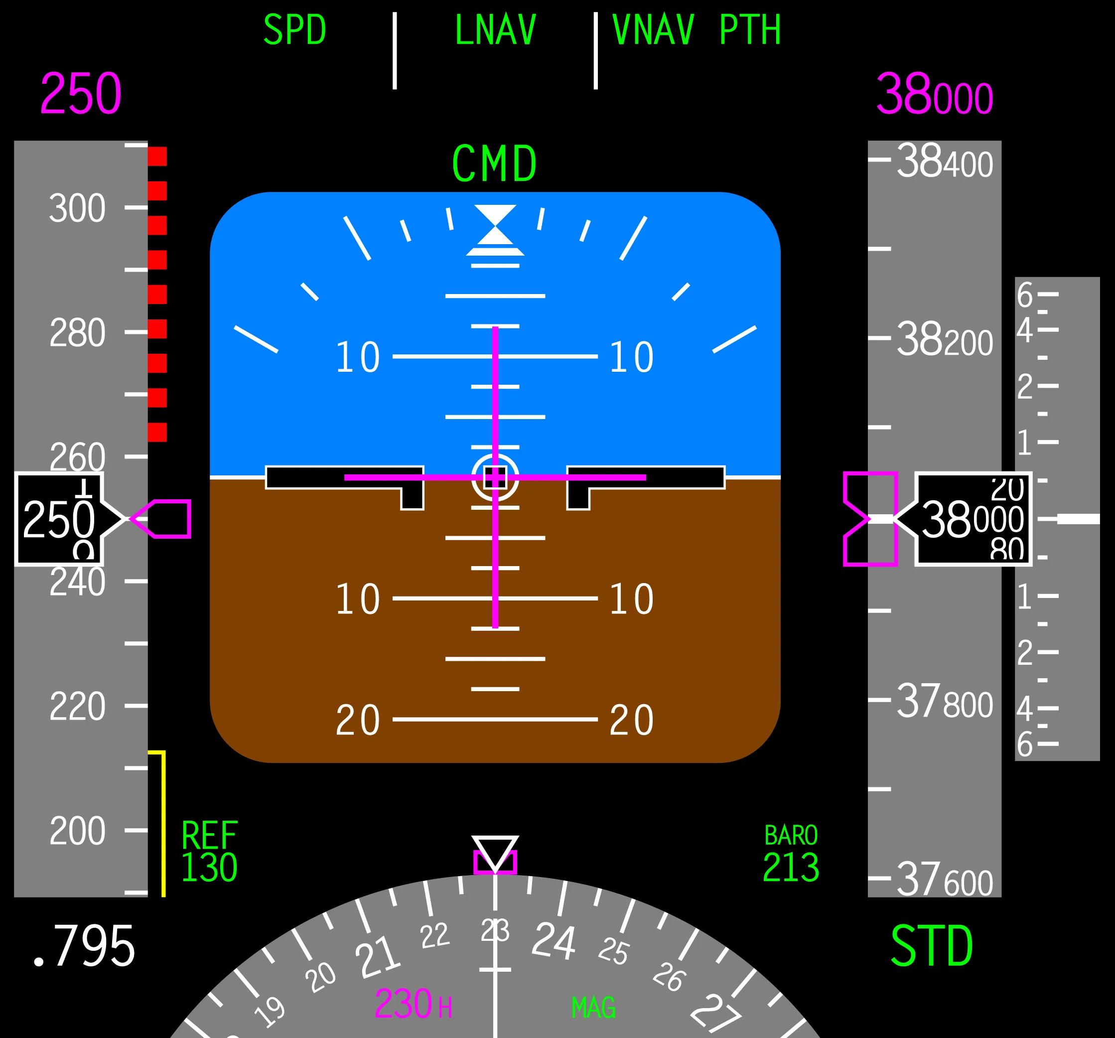 Primary_Flight_Display.jpg