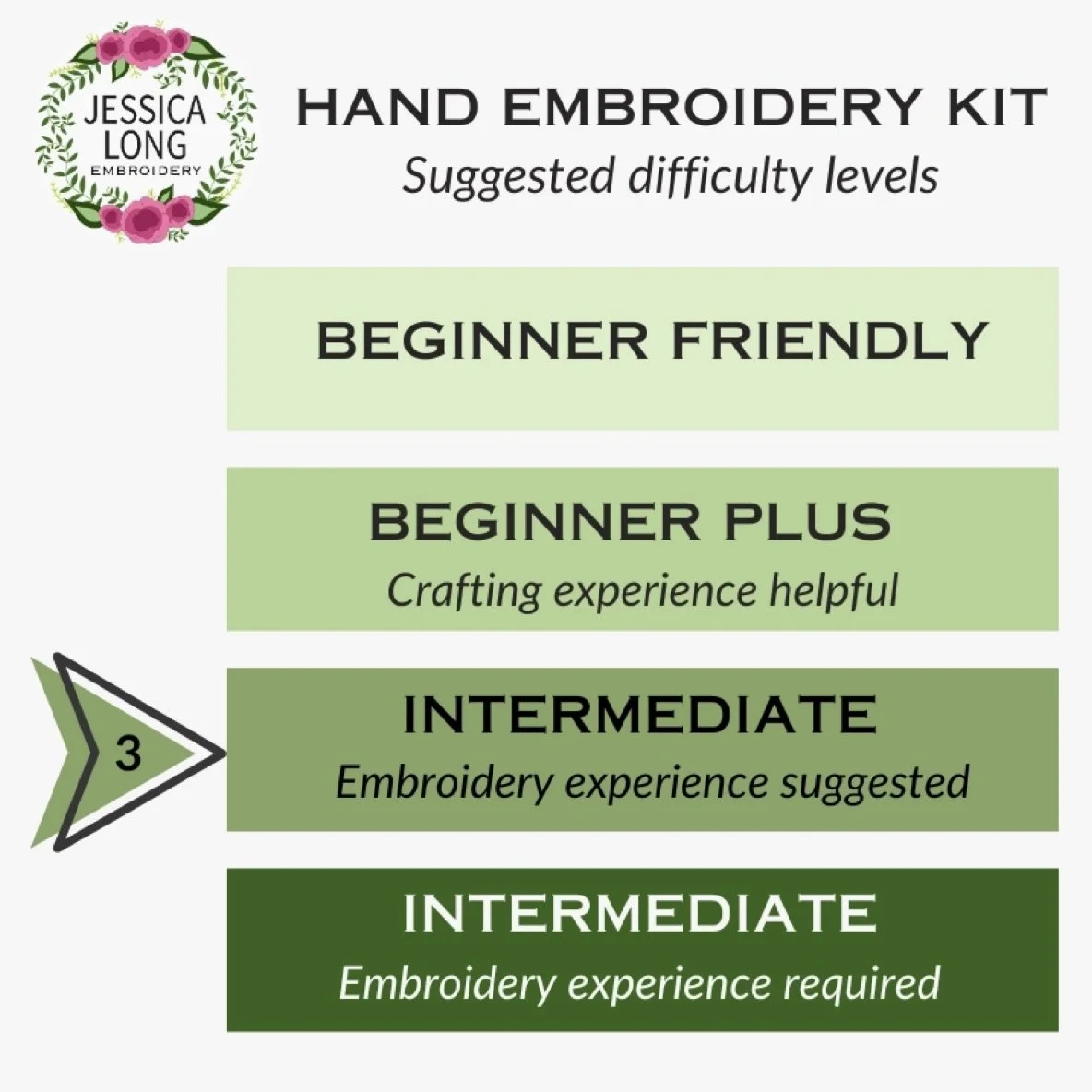 "Fall in Love" Embroidery Kit - Faire.jpeg