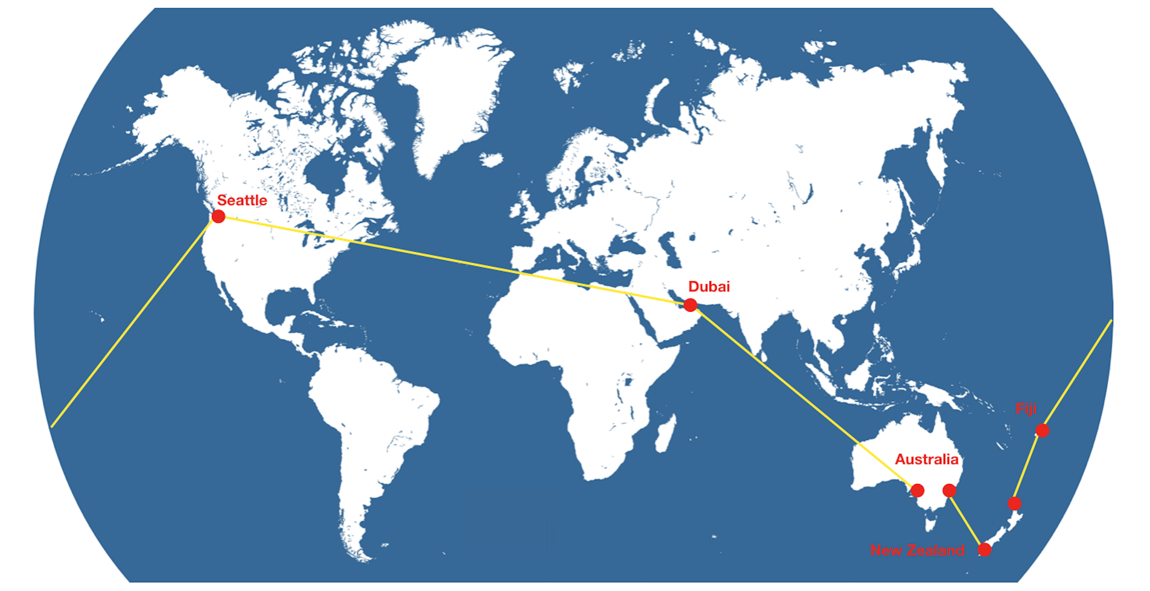 Around the World