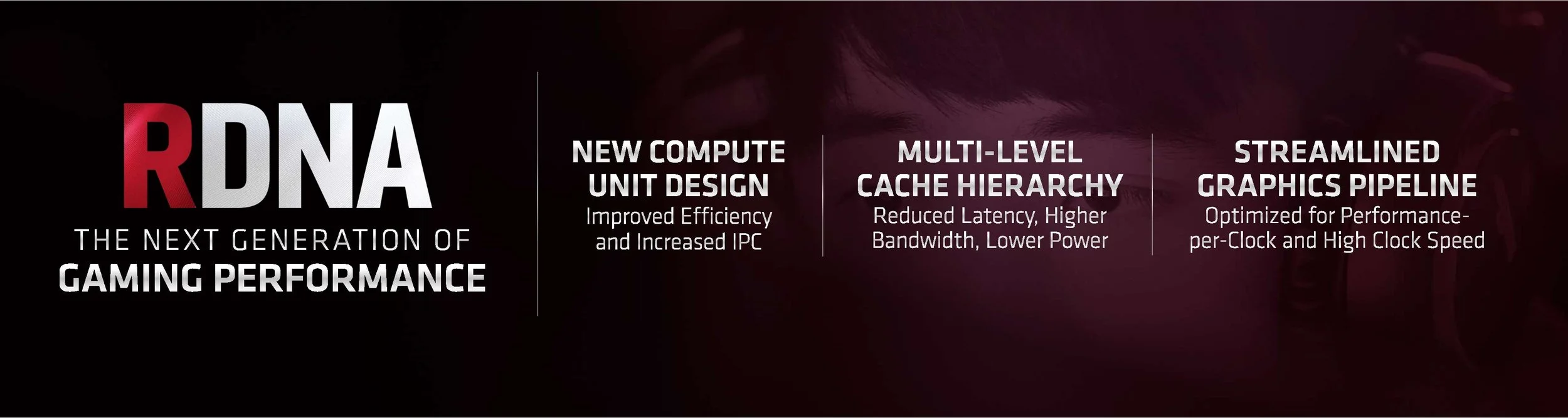 AMD Computex 2019 Slide Deck
