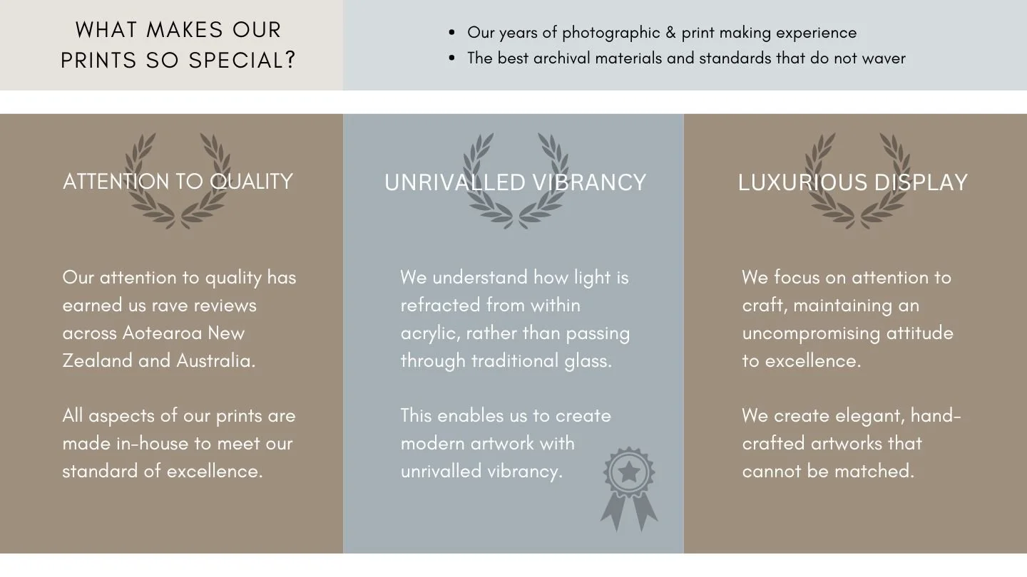 What makes our prints so special? | a great backyard