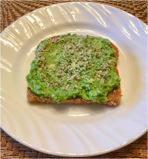 Avocado Toast