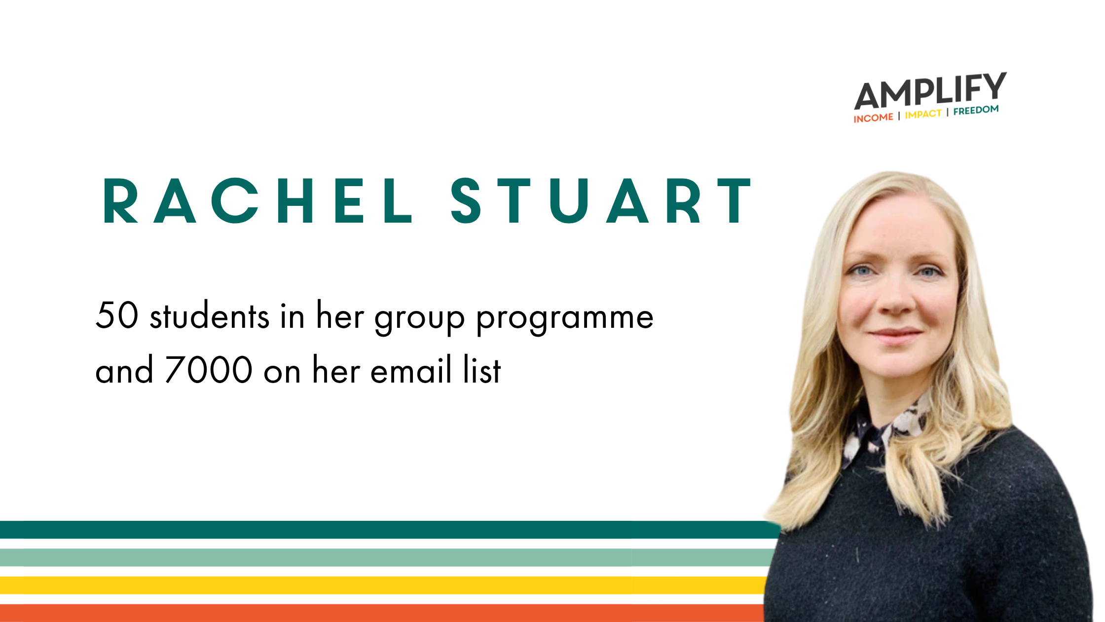 Amplify Client Story: Rachel Stuart