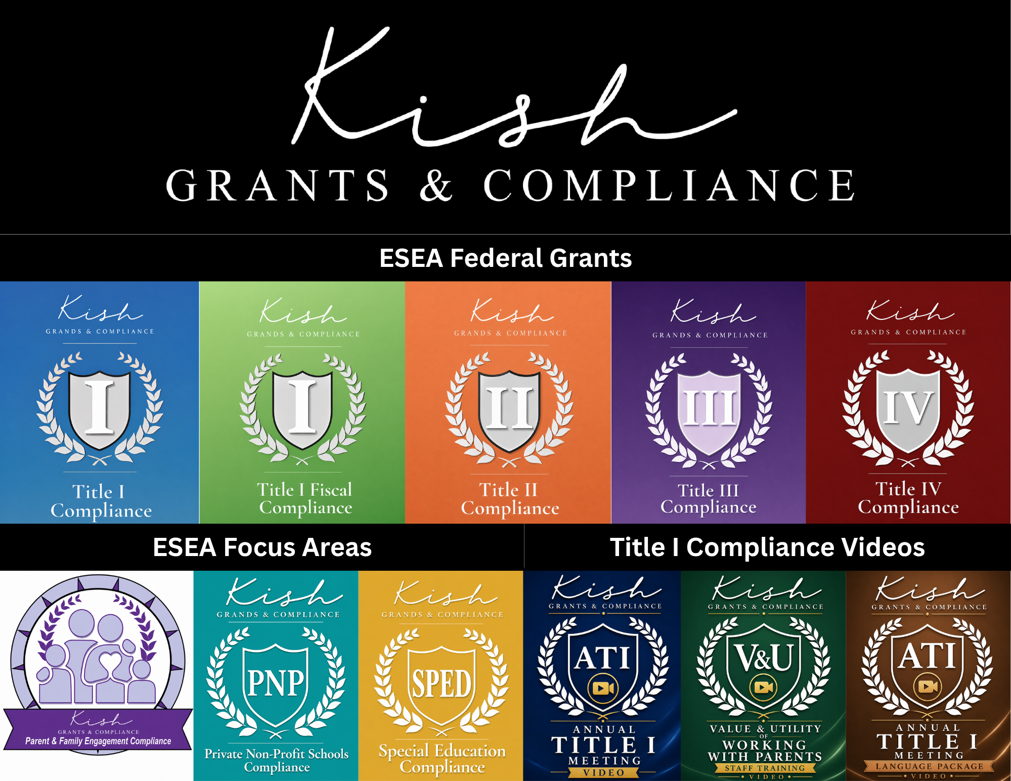 On-Site Fall Compliance Academy (Santa Maria, California) Limited Spots