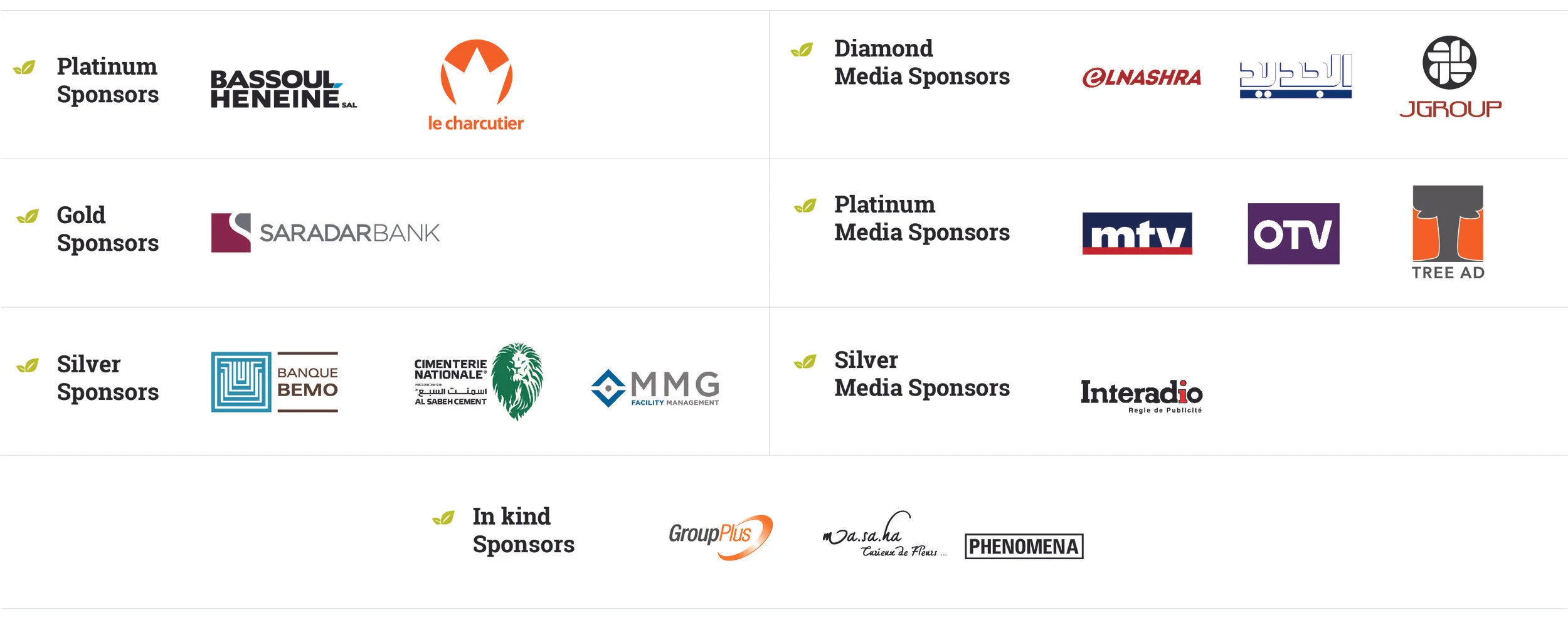 Jouzour Loubnan's Generous Sponsors Lebanon