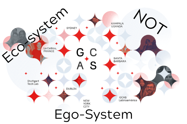 Eco-System is the New Ego-system: Knowledge as a Social Technology