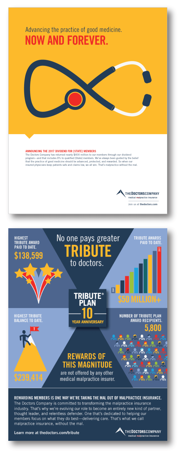 San Francisco Design Center