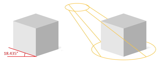  Uniform angles and light source were implement for all 3 dimensional icons 