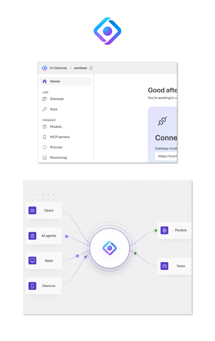  Final icon and context screens. 
