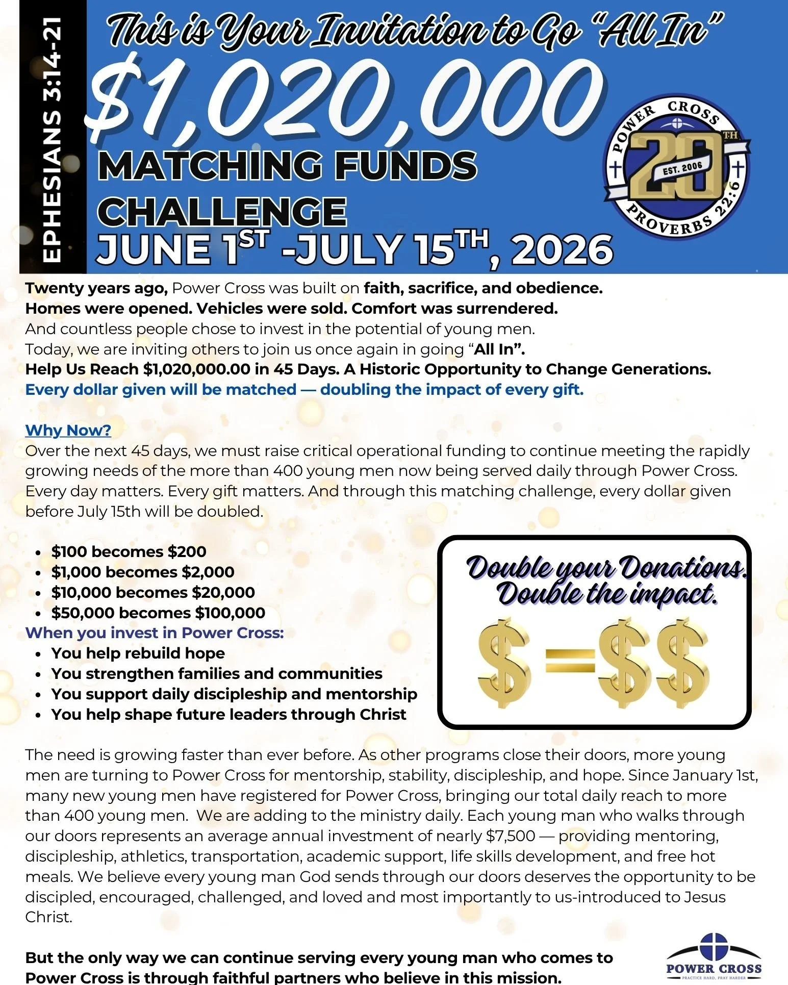 The Power Cross Matching Funds Challenge is happening RIGHT NOW!!!
Please read the newsletter to learn just how much of an impact you can make during this Matching Funds Challenge. 
 Invest today at https://powercross.harnessgiving.org/donate/?amount