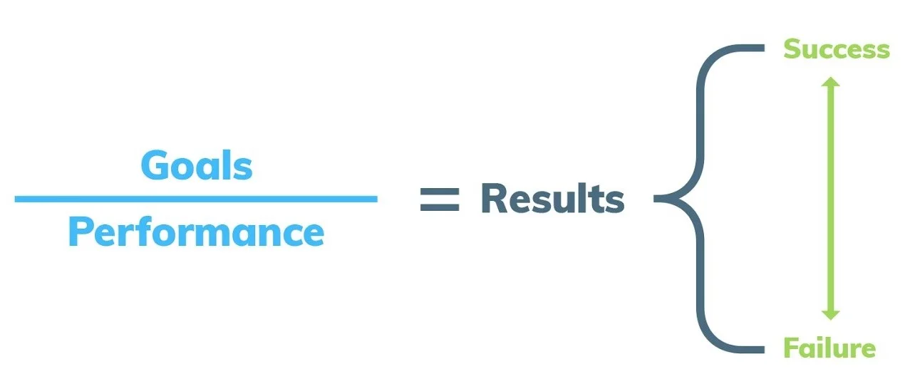 success and failure spectrum - cropped.jpg