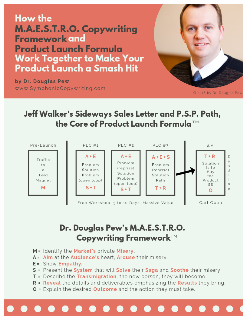 launch jeff walker free pdf launch jeff walker free pdf