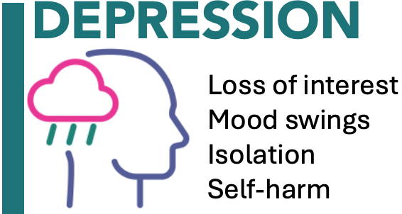 Depression.png