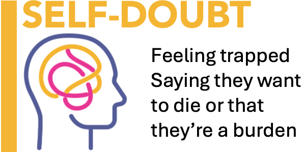 Self Doubt.png