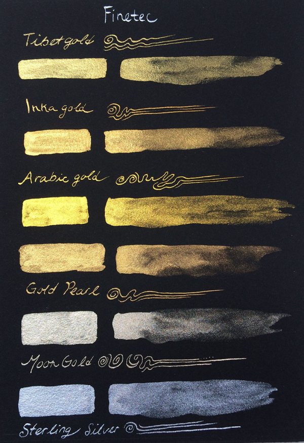 Comparing Metallic Gold and Silver Watercolors — Woodland Fancies