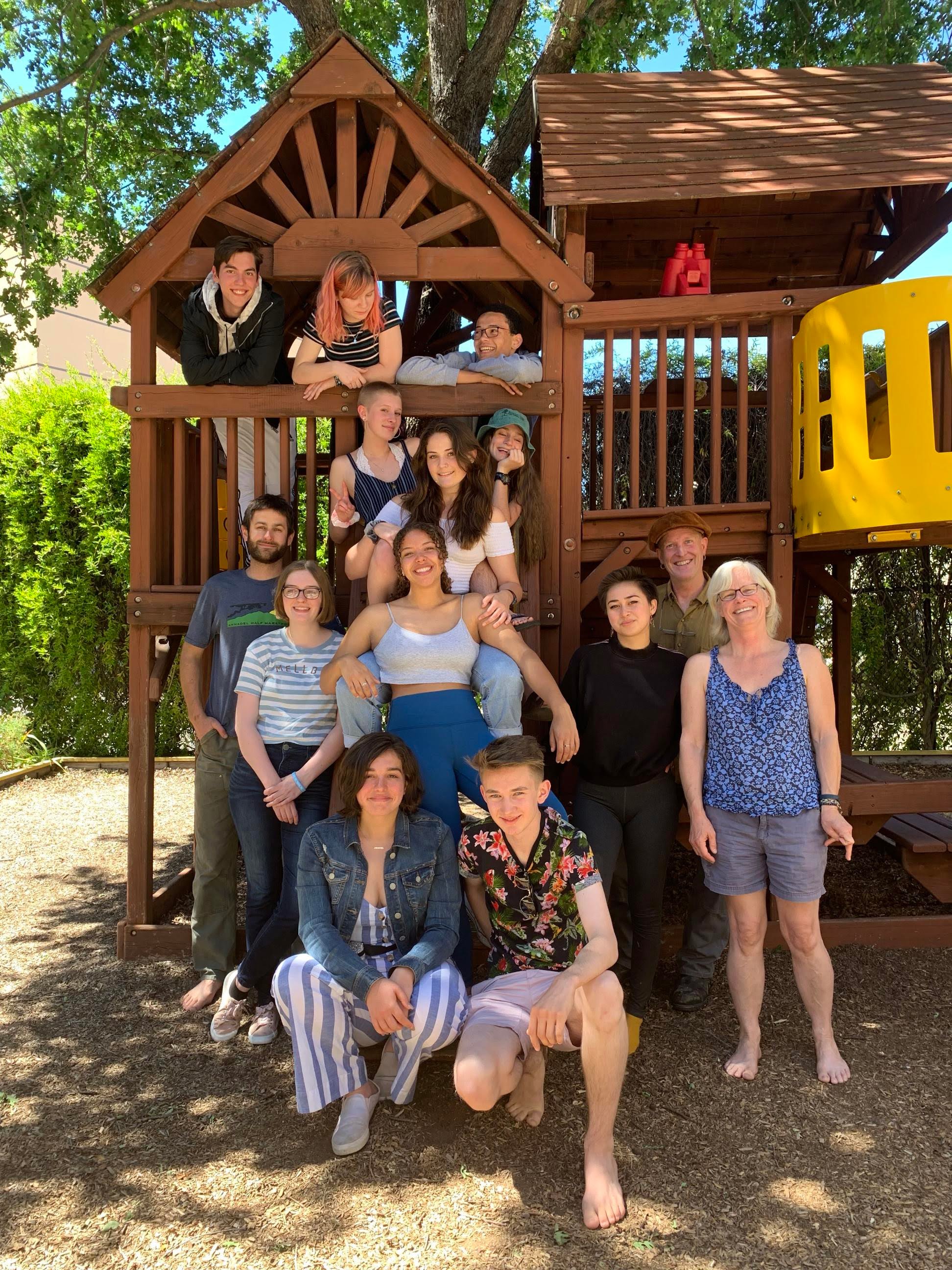 YRUUP Council’s 2019 Cycle Training Retreat