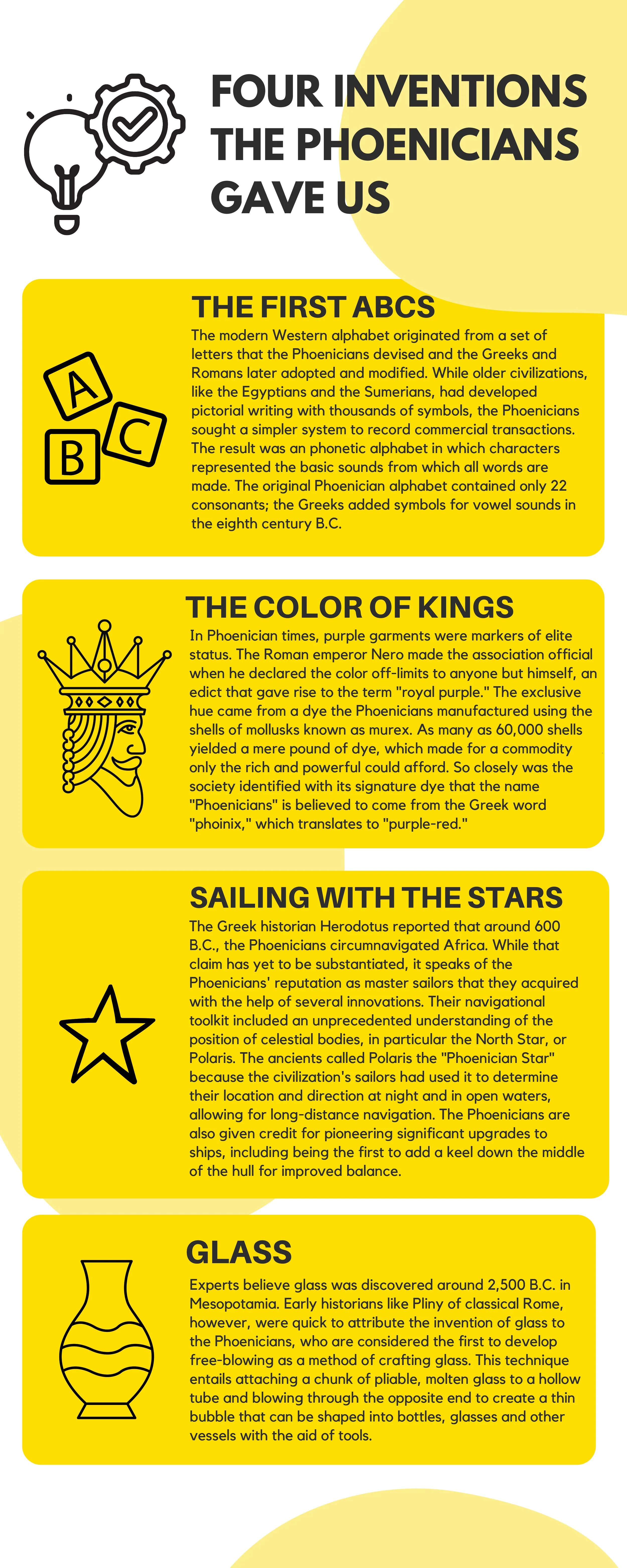 InfographicHandoutaboutPhoenicianInventions-1.jpg