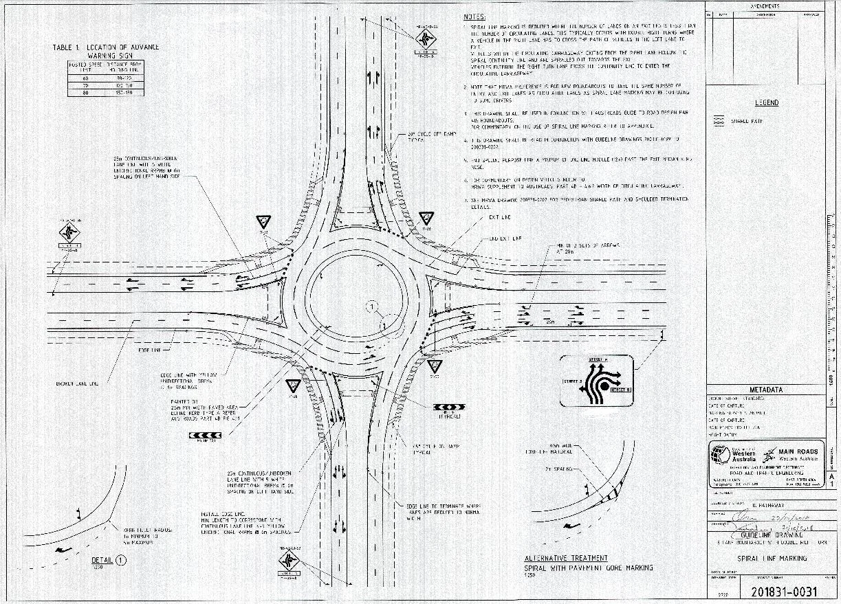 Three lane roundabouts and other news