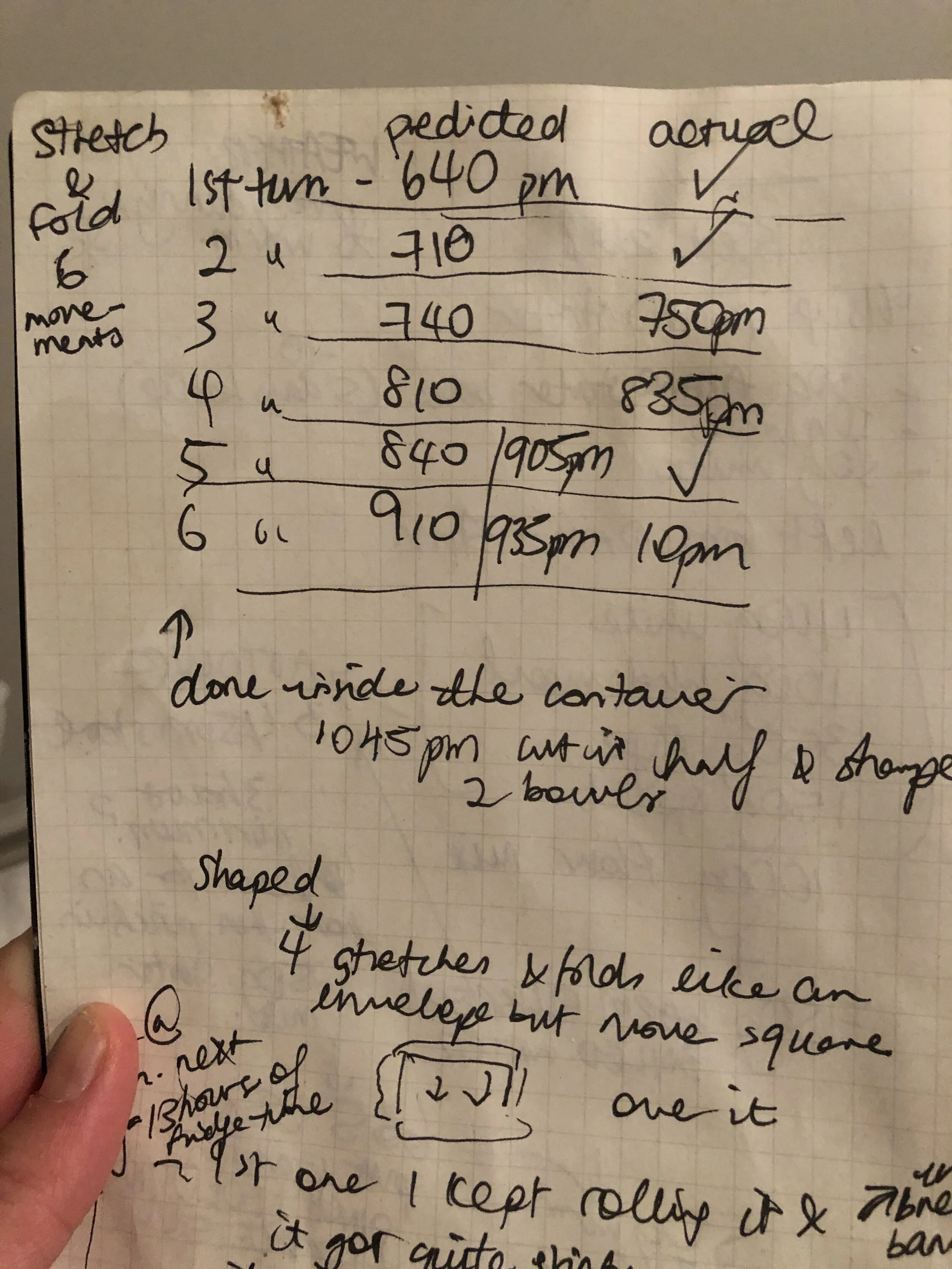 i like to write up my folds to keep me on track