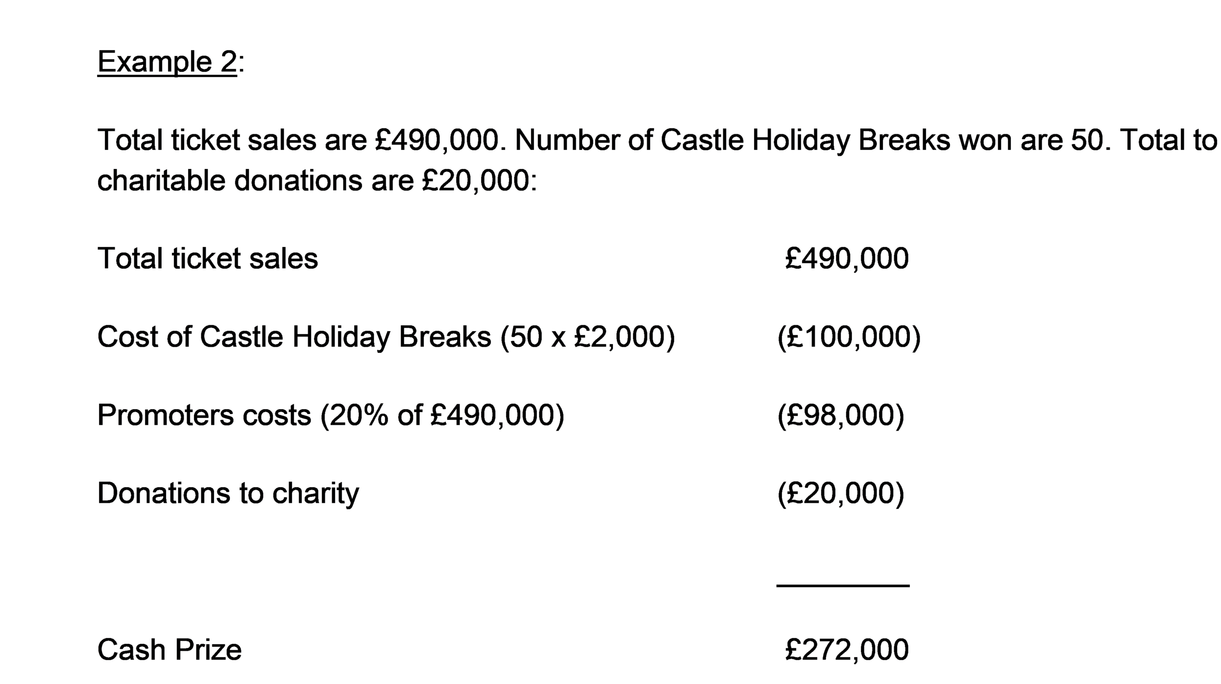 T and Cs example 2.png