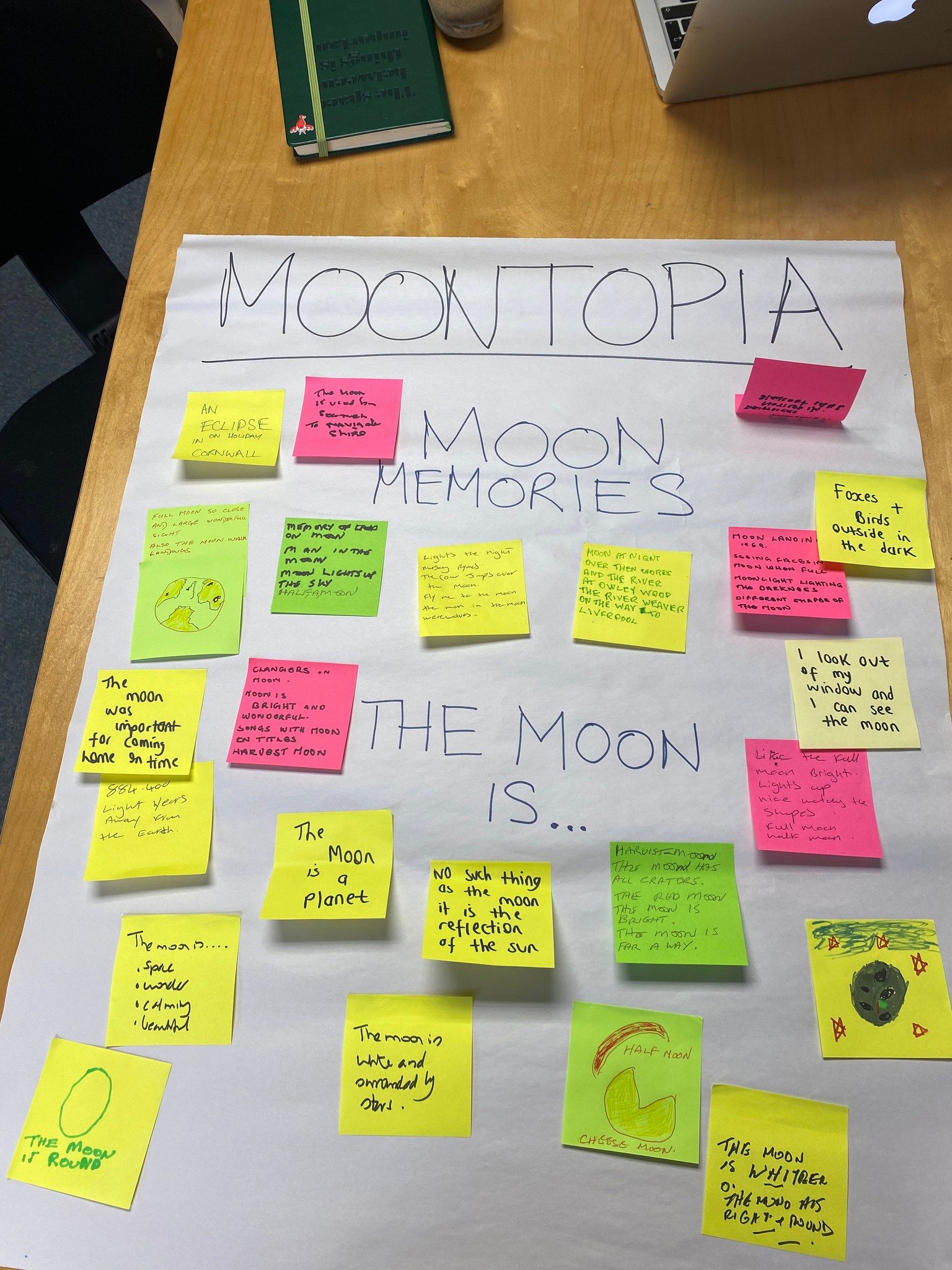 Moontopia workshop 11.jpeg
