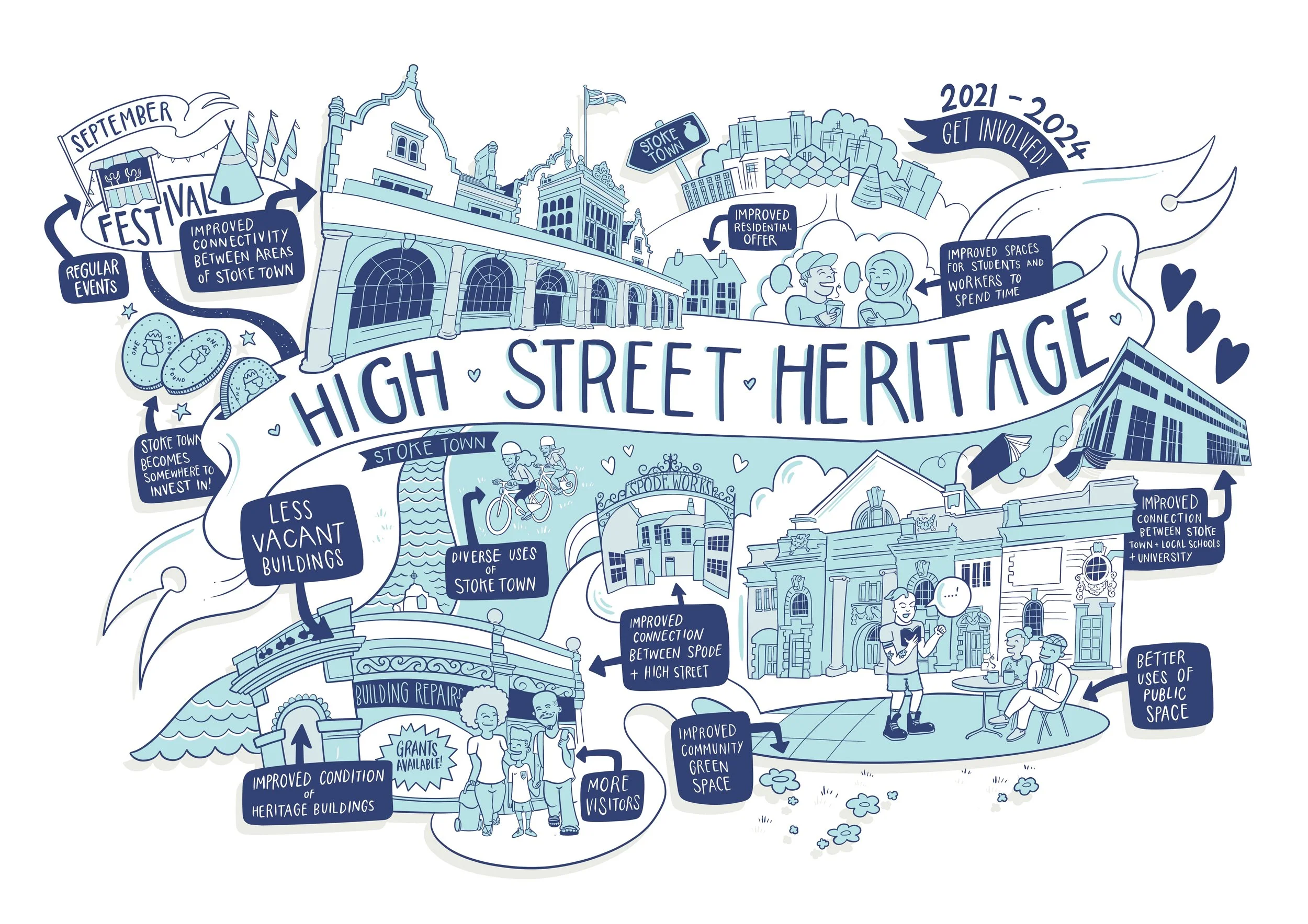 HSHAZ illustration A5.jpeg