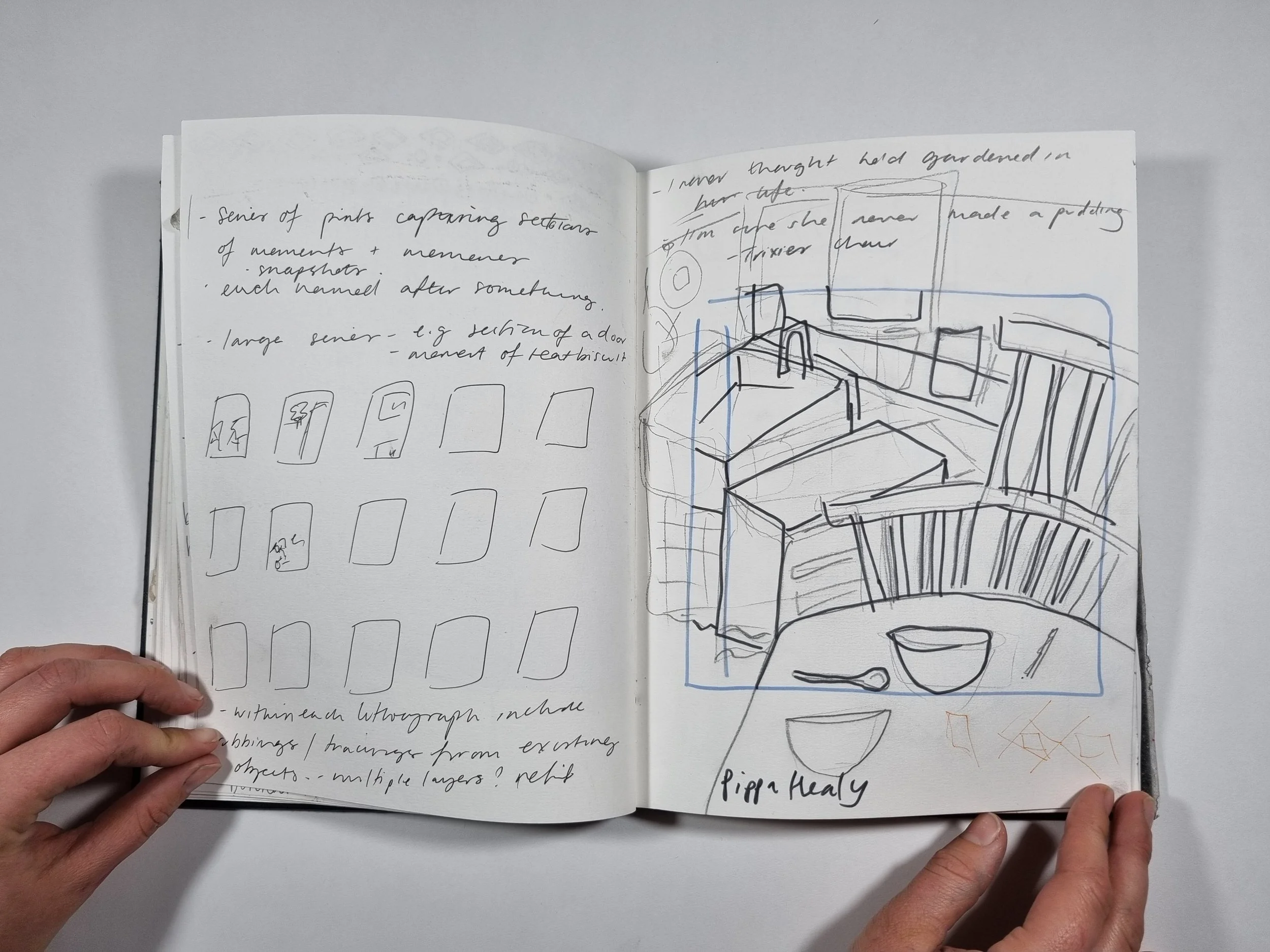 Unit 1 Proposal and Practice