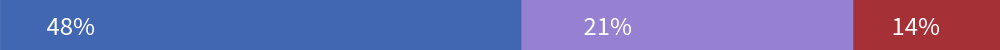 80% (5).png