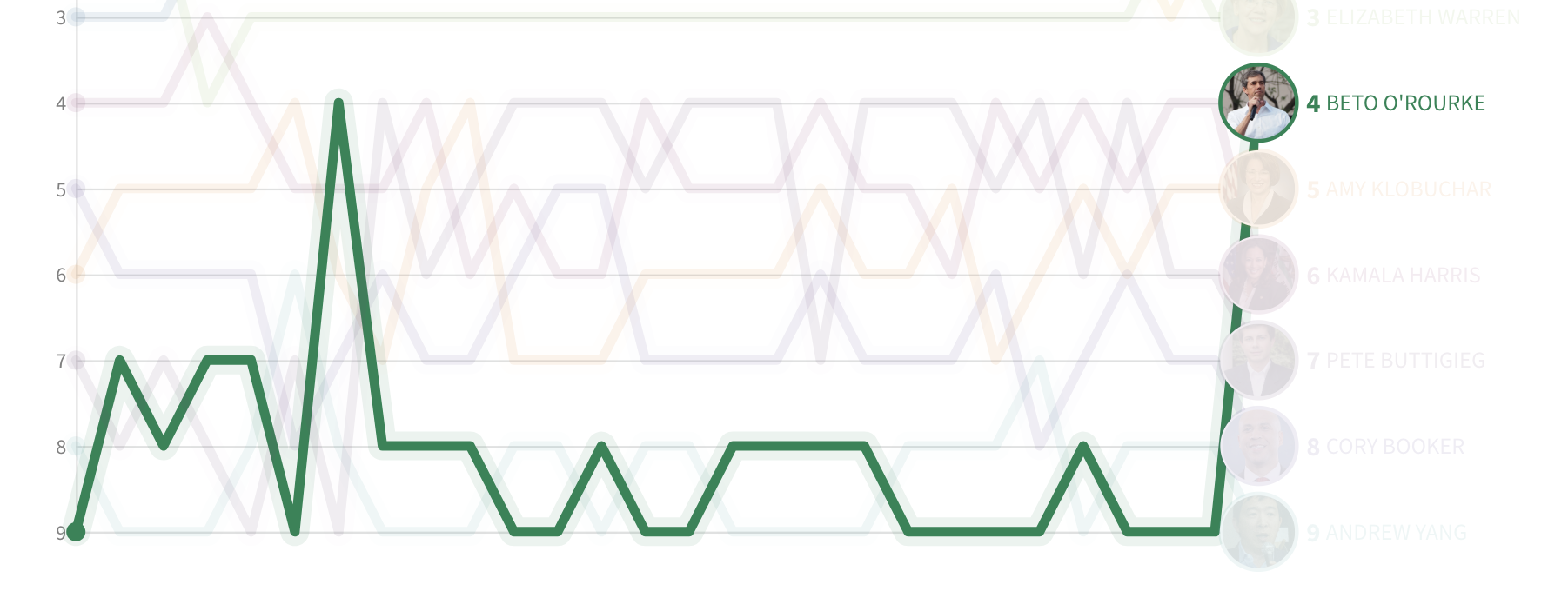 Screen Shot 2019-08-11 at 2.08.12 AM.png