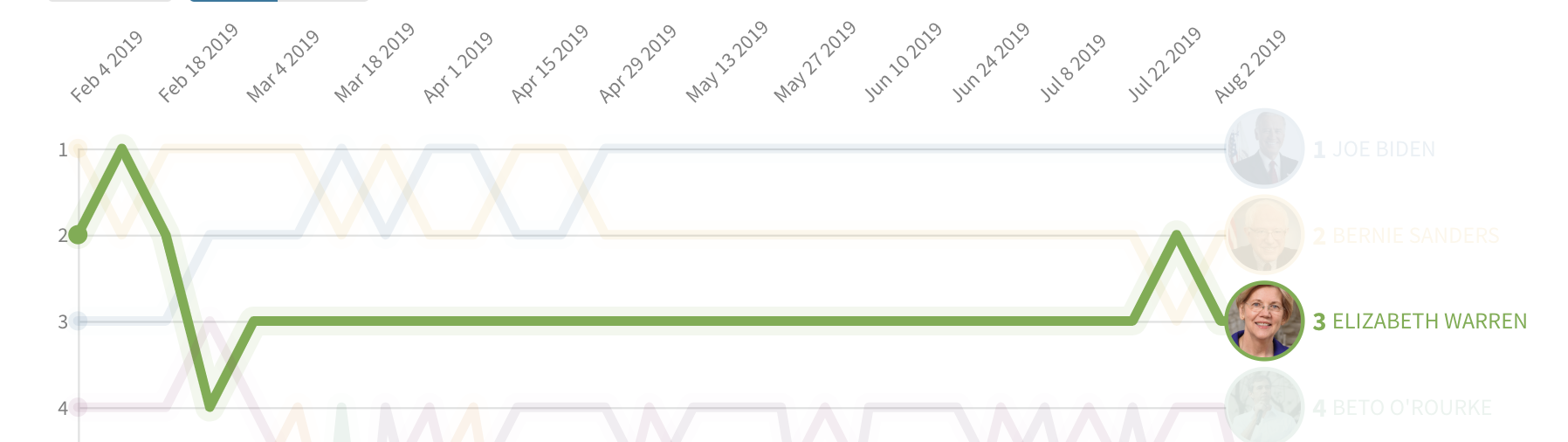 Screen Shot 2019-08-11 at 2.08.00 AM.png