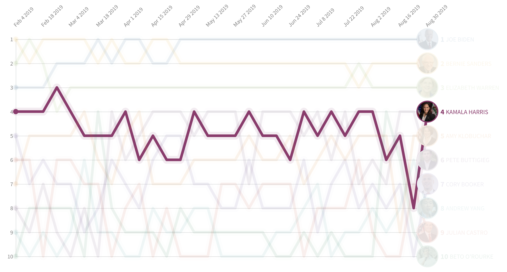 Screen Shot 2019-08-31 at 11.30.27 PM.png