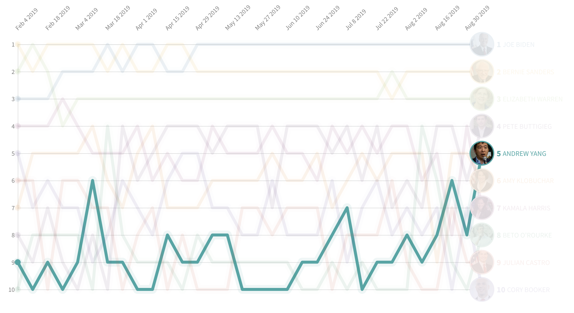 Screen Shot 2019-09-07 at 9.48.02 PM.png
