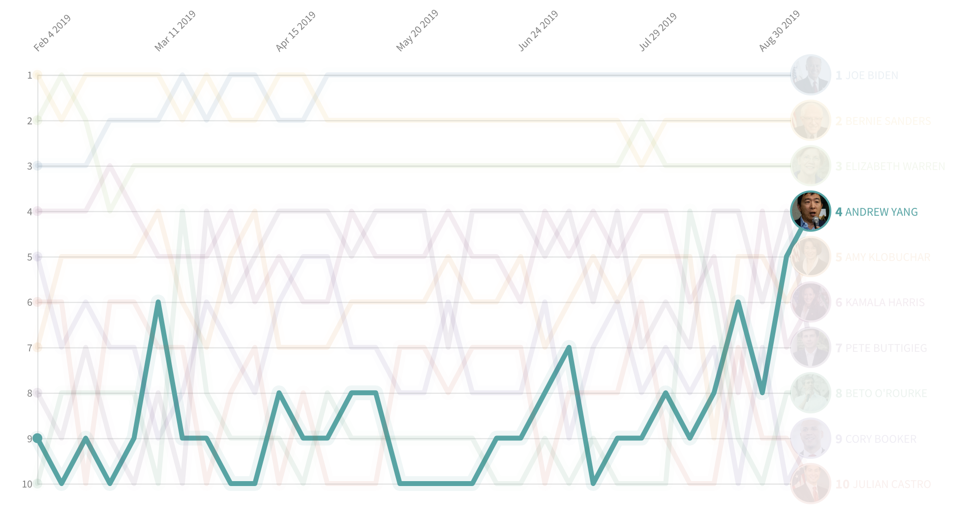 Screen Shot 2019-09-14 at 6.32.09 PM.png