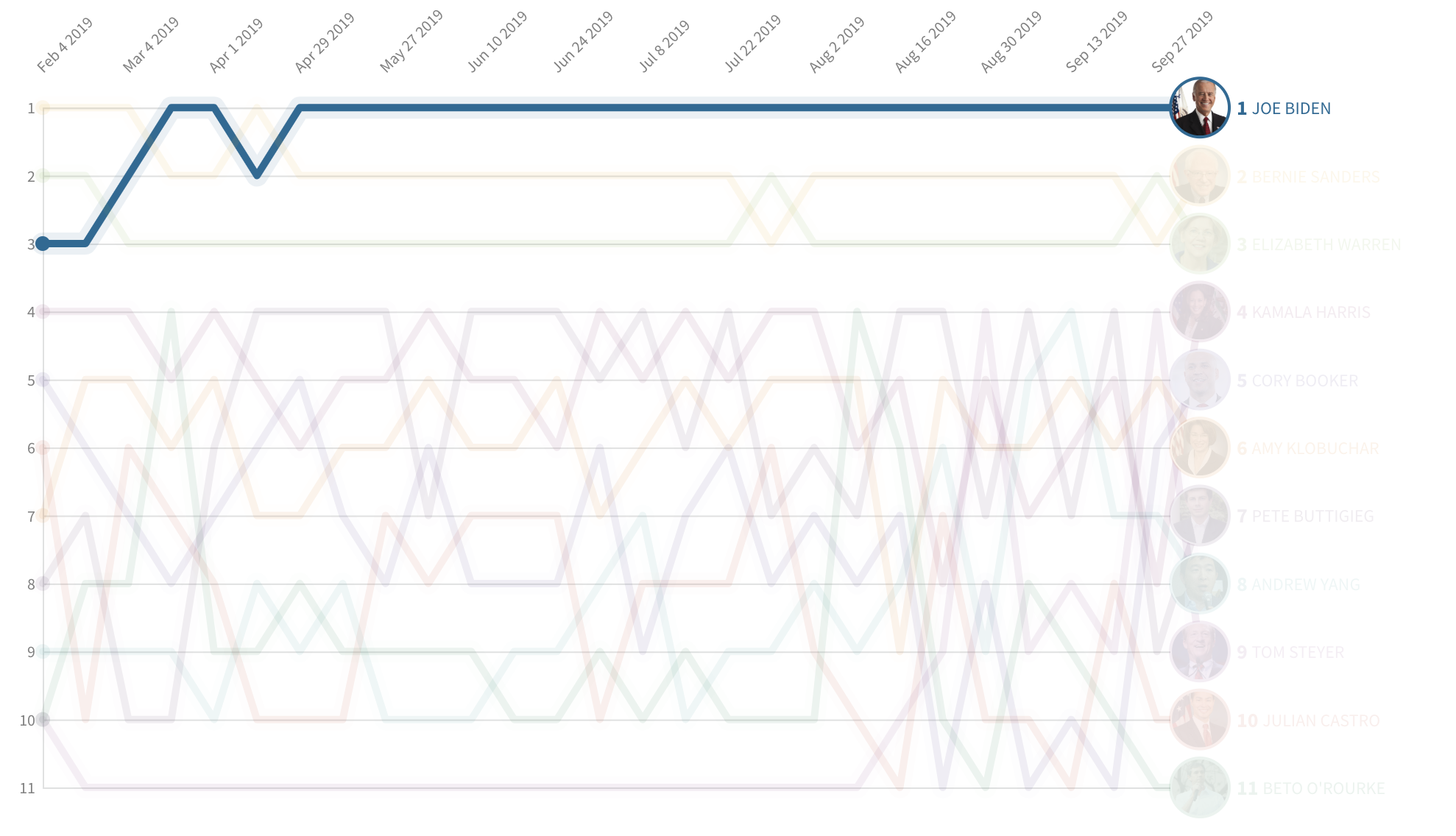 Screen Shot 2019-10-05 at 11.01.24 PM.png