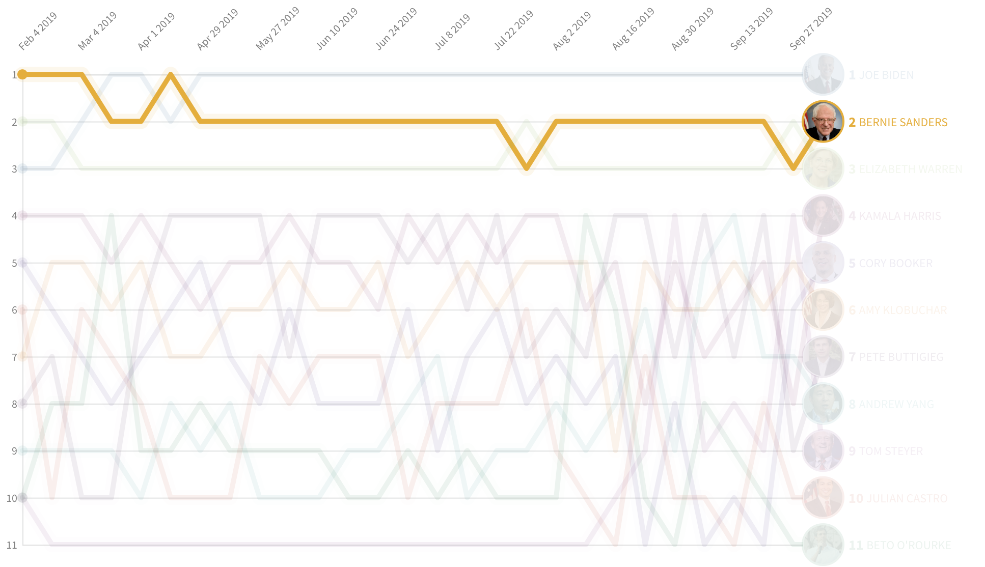 Screen Shot 2019-10-05 at 11.01.34 PM.png