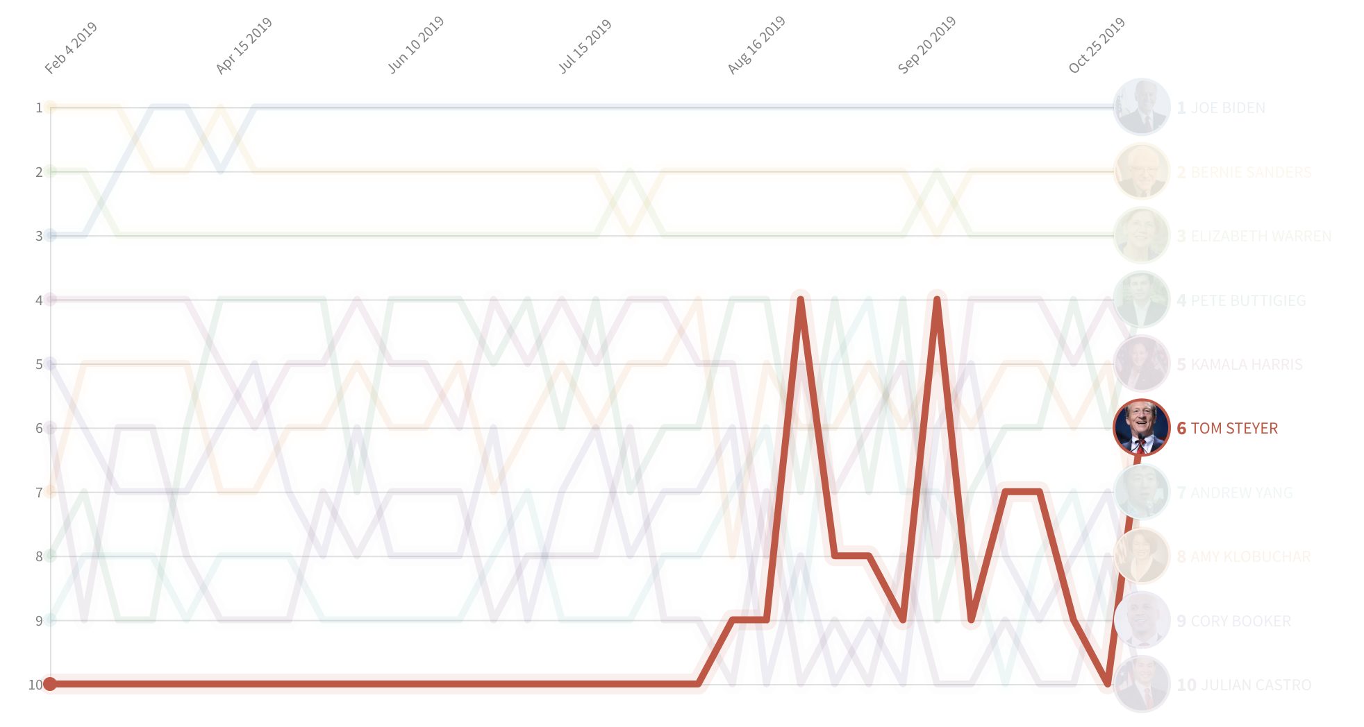 Screen Shot 2019-11-10 at 12.47.44 AM.png