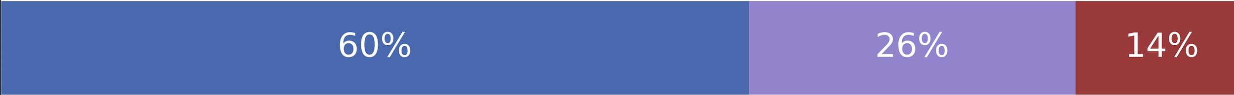 Merrick Garland Speaks on FBI Trump Raid