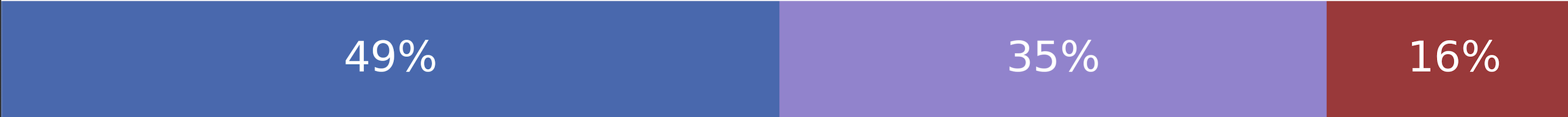 Trump Search Warrant Released