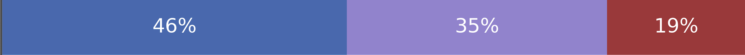 Liz Cheney Defeated In Primary Election to Trump-Backed Candidate