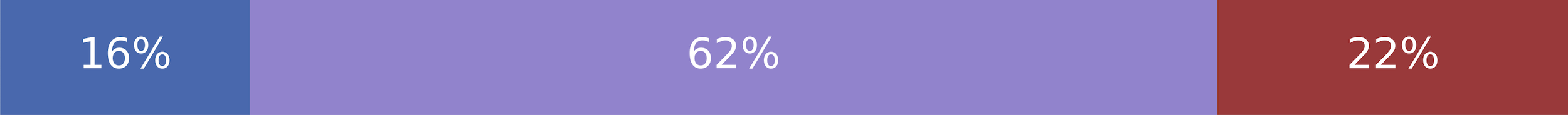 Judge Delays Kemp Election Probe Testimony Until After Midterms