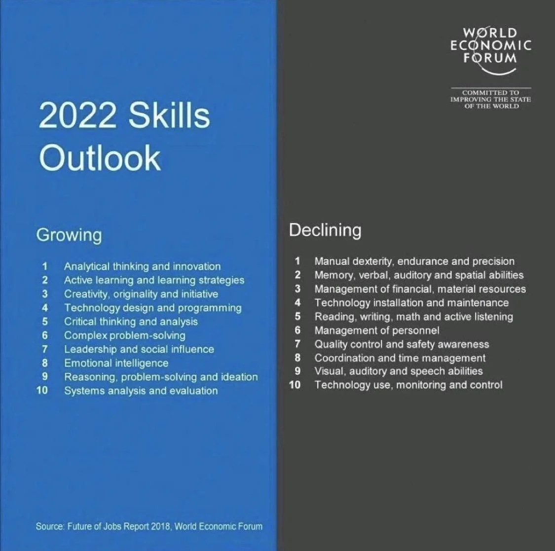 futureskills.jpeg