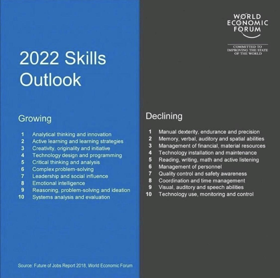 futureskills.jpeg