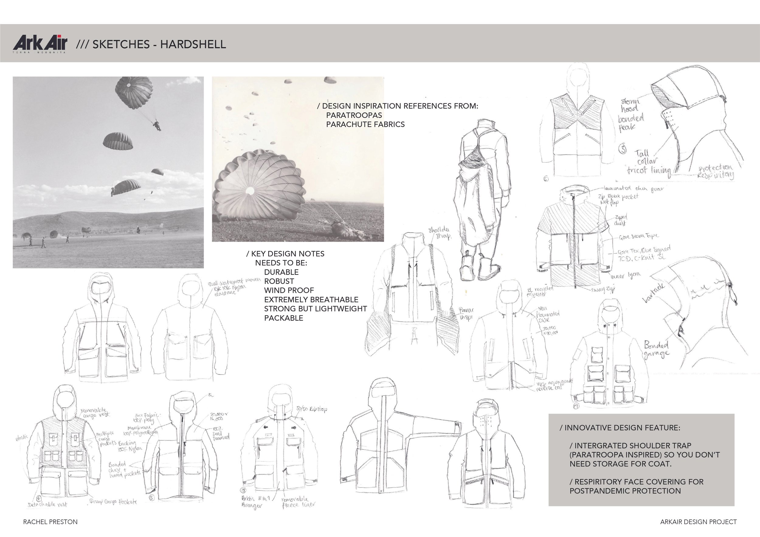 03_HARDSHELL_ROUGH_SKETCHES-01.jpg