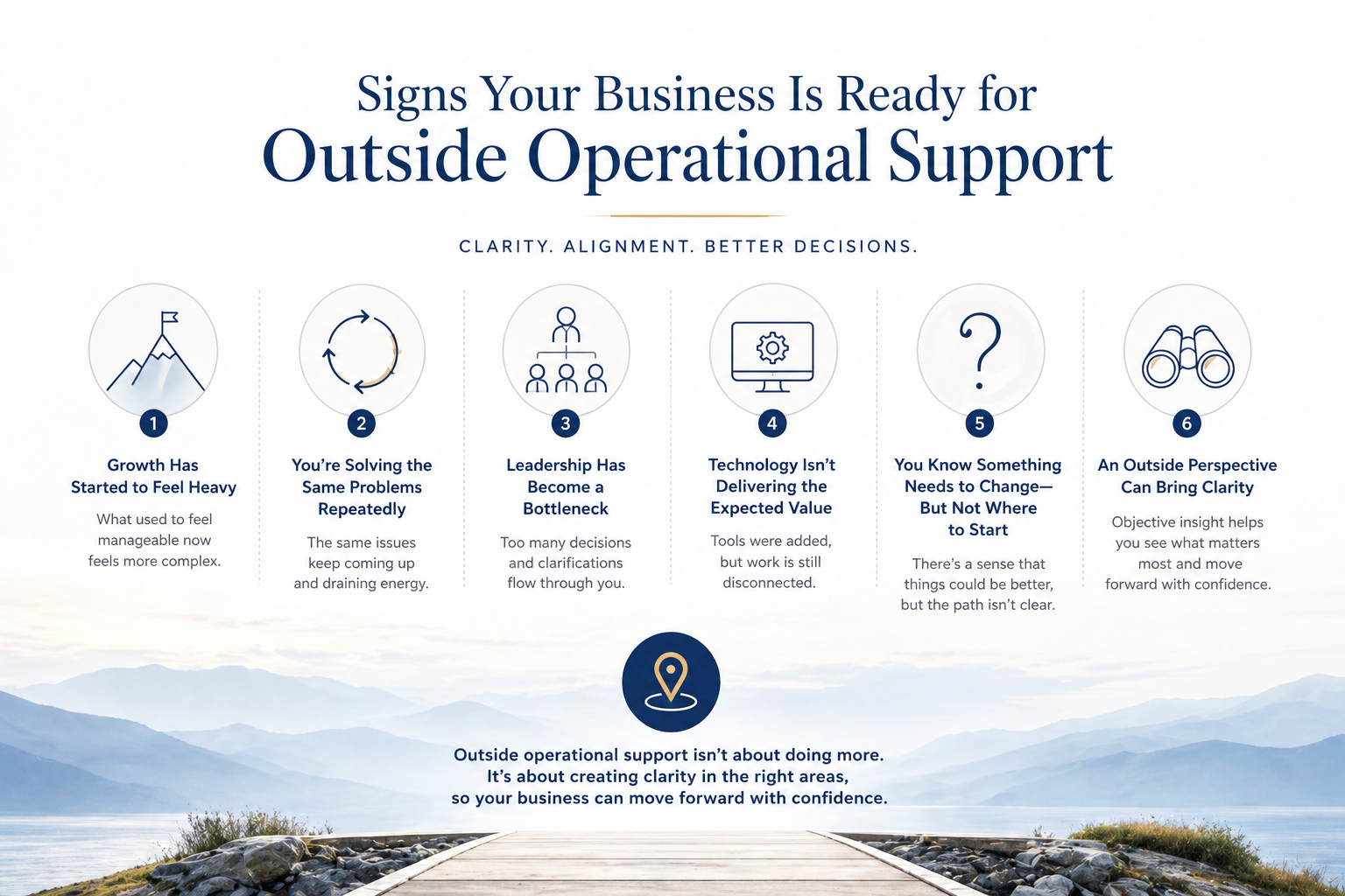 Signs Your Business Is Ready for Outside Operational Support