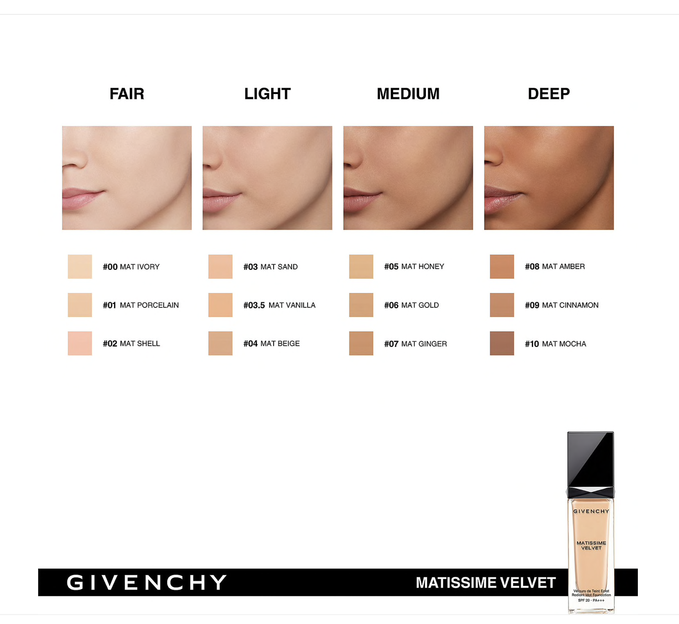 givenchy fluid foundation